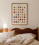 The Colours of The British Countryside Print
