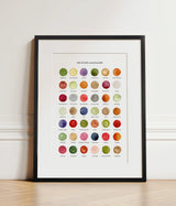 The Colours of The British Countryside Print