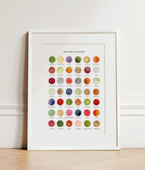 The Colours of The British Countryside Print