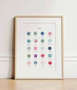 The Colours of Pisces Print