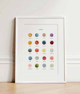 The Colours of Scorpio Print