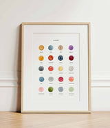 The Colours of Scorpio Print