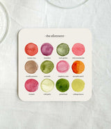 The Colours of The Allotment Coaster