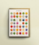 The Colours of The Highlands Card