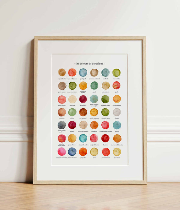 The Colours of Barcelona Print