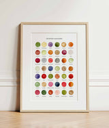 The Colours of The British Countryside Print