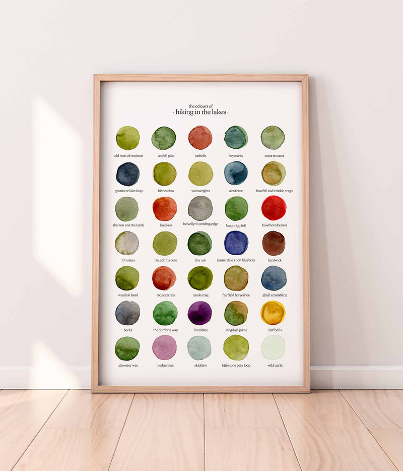 The Colours of Hiking in the Lakes Print