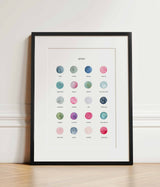 The Colours of Pisces Print