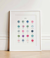 The Colours of Pisces Print