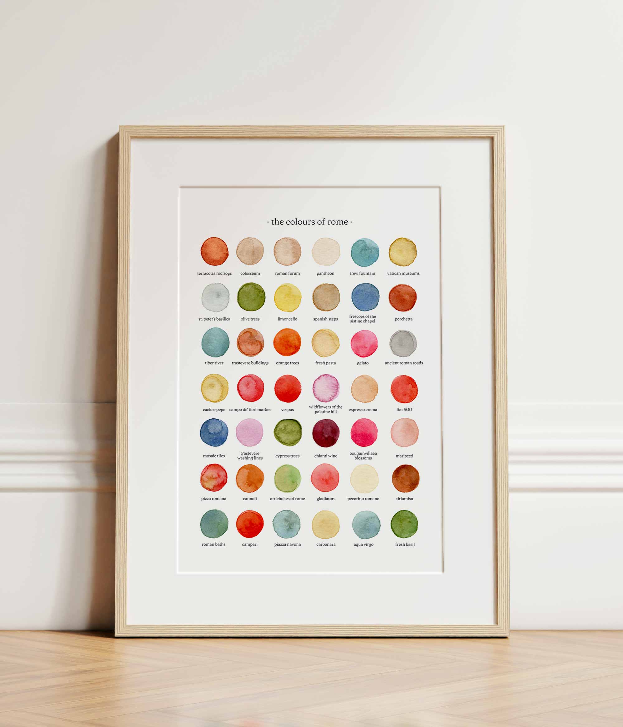 The Colours of Rome Print – bytillyillustration