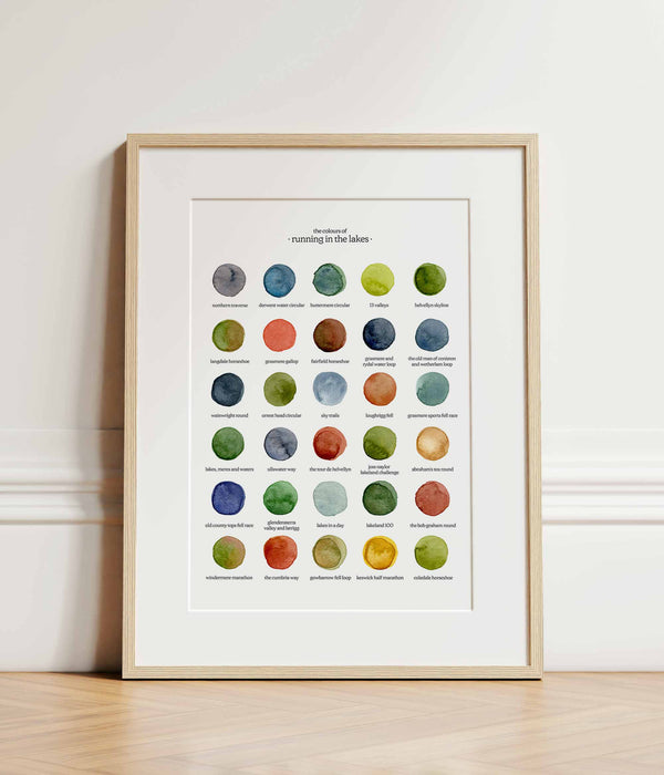 The Colours of Running in the Lakes Print