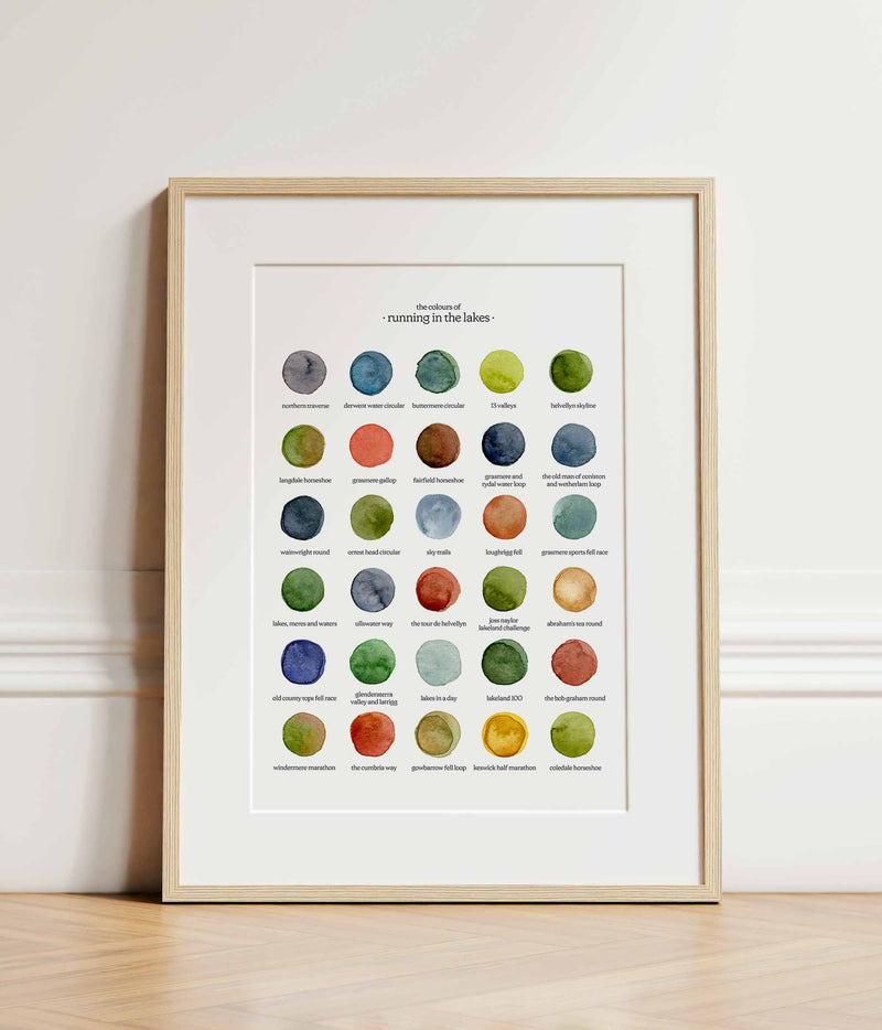 The Colours of Running in the Lakes Print
