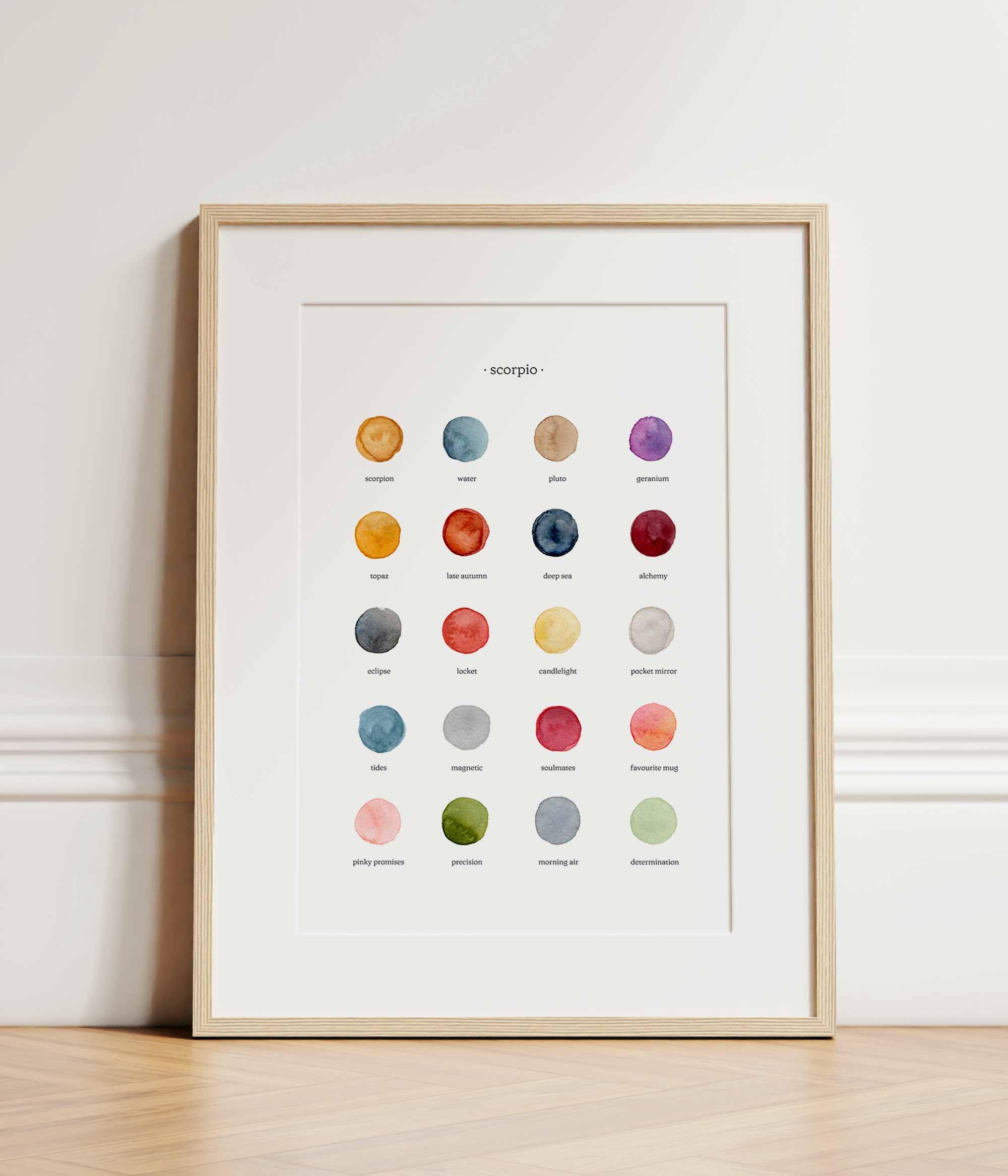 The Colours of Scorpio Print – bytillyillustration