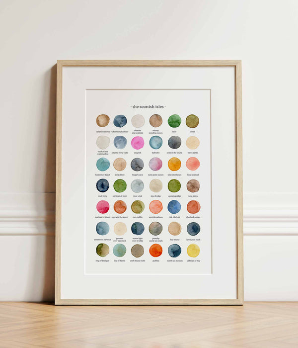 The Colours of The Scottish Isles Print
