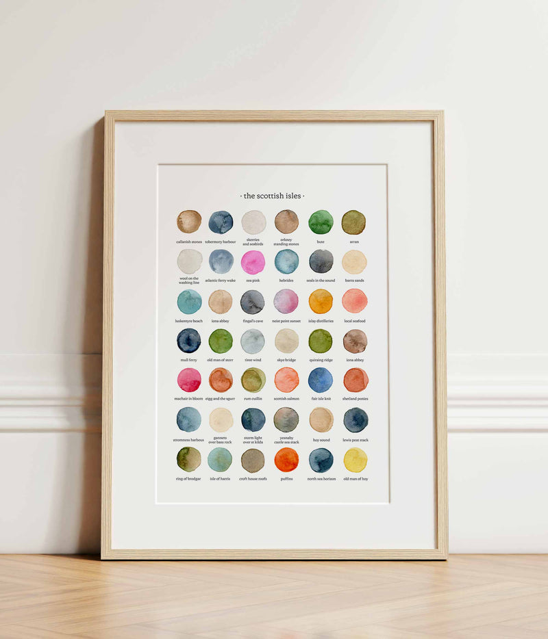 The Colours of The Scottish Isles Print