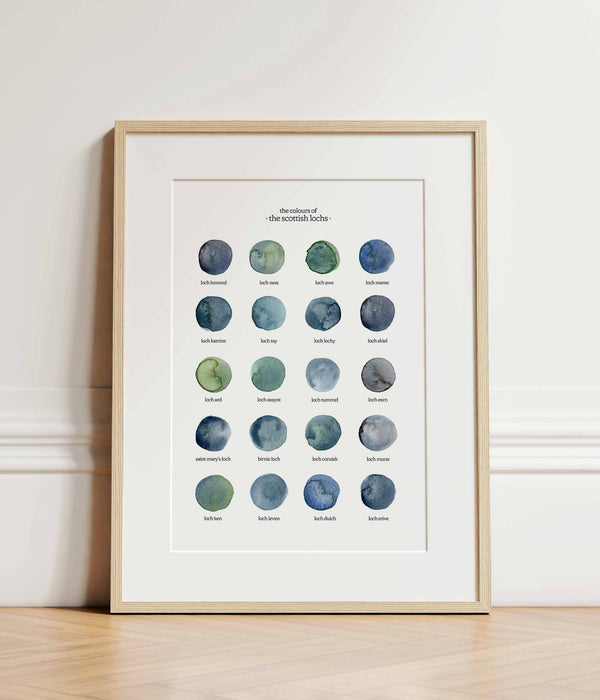 The Colours of The Scottish Lochs Print