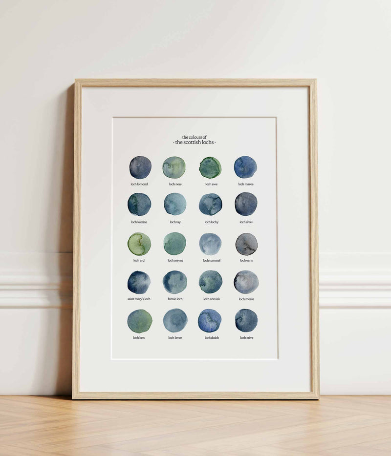 The Colours of The Scottish Lochs Print