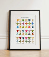 The Colours of Somerset Print