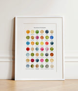 The Colours of Somerset Print