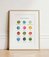 The Colours of South London Print