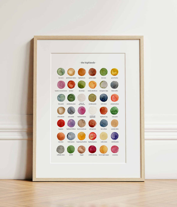 The Colours of The Highlands Print