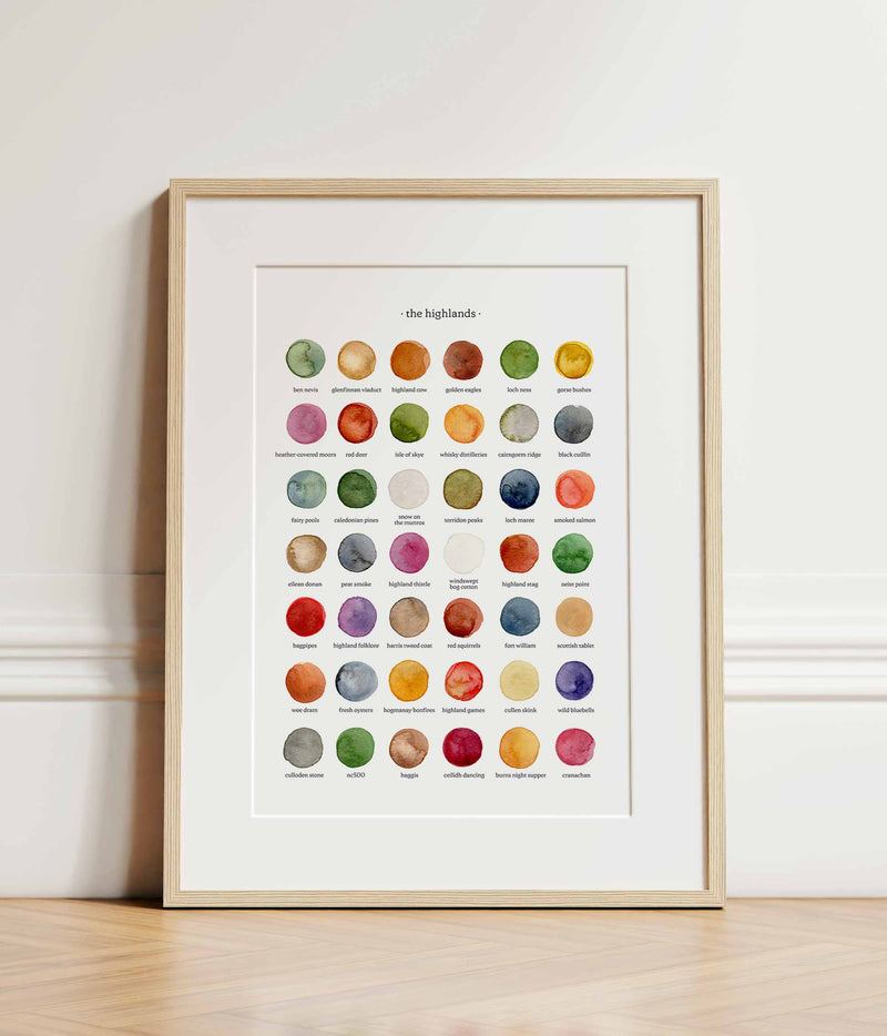 The Colours of The Highlands Print