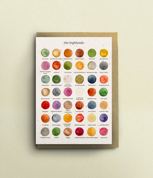 The Colours of The Highlands Card